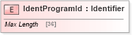 XSD Diagram of IdentProgramId in schema ifx170_corelib no plus_xsd (Interactive Financial eXchange (IFX))