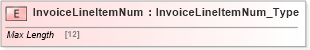 XSD Diagram of InvoiceLineItemNum in schema ifx170_corelib no plus_xsd (Interactive Financial eXchange (IFX))