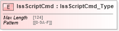 XSD Diagram of IssScriptCmd in schema ifx170_corelib no plus_xsd (Interactive Financial eXchange (IFX))