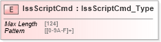 XSD Diagram of IssScriptCmd in schema ifx170_corelib_xsd (Interactive Financial eXchange (IFX))