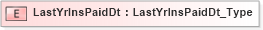 XSD Diagram of LastYrInsPaidDt in schema ifx170_corelib no plus_xsd (Interactive Financial eXchange (IFX))