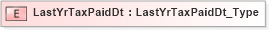 XSD Diagram of LastYrTaxPaidDt in schema ifx170_corelib no plus_xsd (Interactive Financial eXchange (IFX))