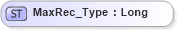 XSD Diagram of MaxRec_Type in schema ifx170_corelib no plus_xsd (Interactive Financial eXchange (IFX))