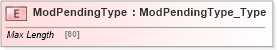 XSD Diagram of ModPendingType in schema ifx170_corelib_xsd (Interactive Financial eXchange (IFX))
