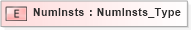 XSD Diagram of NumInsts in schema ifx170_corelib no plus_xsd (Interactive Financial eXchange (IFX))