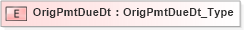 XSD Diagram of OrigPmtDueDt in schema ifx170_corelib no plus_xsd (Interactive Financial eXchange (IFX))