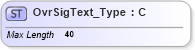 XSD Diagram of OvrSigText_Type in schema ifx170_corelib no plus_xsd (Interactive Financial eXchange (IFX))