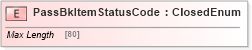 XSD Diagram of PassBkItemStatusCode in schema ifx170_passbklib_xsd (Interactive Financial eXchange (IFX))