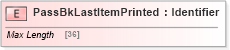 XSD Diagram of PassBkLastItemPrinted in schema ifx170_passbklib_xsd (Interactive Financial eXchange (IFX))