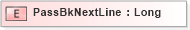XSD Diagram of PassBkNextLine in schema ifx170_passbklib_xsd (Interactive Financial eXchange (IFX))