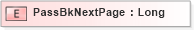 XSD Diagram of PassBkNextPage in schema ifx170_passbklib_xsd (Interactive Financial eXchange (IFX))