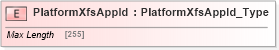 XSD Diagram of PlatformXfsAppId in schema ifx170_devlib_xsd (Interactive Financial eXchange (IFX))