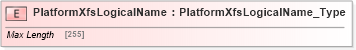 XSD Diagram of PlatformXfsLogicalName in schema ifx170_devlib_xsd (Interactive Financial eXchange (IFX))