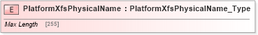 XSD Diagram of PlatformXfsPhysicalName in schema ifx170_devlib_xsd (Interactive Financial eXchange (IFX))
