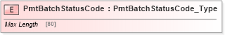 XSD Diagram of PmtBatchStatusCode in schema ifx170_pmtlib_xsd (Interactive Financial eXchange (IFX))