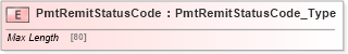 XSD Diagram of PmtRemitStatusCode in schema ifx170_pmtlib_xsd (Interactive Financial eXchange (IFX))
