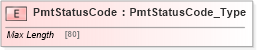 XSD Diagram of PmtStatusCode in schema ifx170_pmtlib_xsd (Interactive Financial eXchange (IFX))