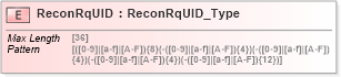 XSD Diagram of ReconRqUID in schema ifx170_corelib no plus_xsd (Interactive Financial eXchange (IFX))
