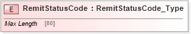 XSD Diagram of RemitStatusCode in schema ifx170_pmtlib_xsd (Interactive Financial eXchange (IFX))