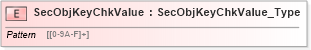XSD Diagram of SecObjKeyChkValue in schema ifx170_secobjlib_xsd (Interactive Financial eXchange (IFX))