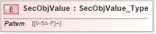 XSD Diagram of SecObjValue in schema ifx170_secobjlib_xsd (Interactive Financial eXchange (IFX))