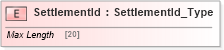 XSD Diagram of SettlementId in schema ifx170_corelib_xsd (Interactive Financial eXchange (IFX))