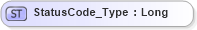 XSD Diagram of StatusCode_Type in schema ifx170_corelib_xsd (Interactive Financial eXchange (IFX))