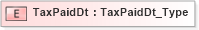 XSD Diagram of TaxPaidDt in schema ifx170_corelib no plus_xsd (Interactive Financial eXchange (IFX))