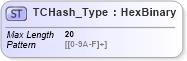XSD Diagram of TCHash_Type in schema ifx170_corelib_xsd (Interactive Financial eXchange (IFX))