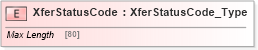 XSD Diagram of XferStatusCode in schema ifx170_xferlib_xsd (Interactive Financial eXchange (IFX))