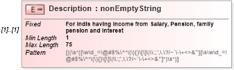XSD Diagram of Description in schema itr-1_2018_master_xsd (Income Tax Department India ITR-1)