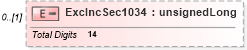XSD Diagram of ExcIncSec1034 in schema itr-1_2018_master_xsd (Income Tax Department India ITR-1)