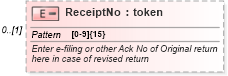 XSD Diagram of ReceiptNo in schema itr-1_2018_master_xsd (Income Tax Department India ITR-1)