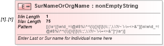 XSD Diagram of SurNameOrOrgName in schema itr-1_2018_master_xsd (Income Tax Department India ITR-1)