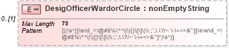 XSD Diagram of DesigOfficerWardorCircle in schema itr-3_2018_master_xsd (Income Tax Department India ITR-3)