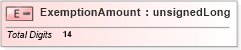 XSD Diagram of ExemptionAmount in schema itr-3_2018_master_xsd (Income Tax Department India ITR-3)