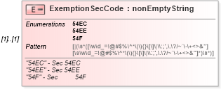 XSD Diagram of ExemptionSecCode in schema itr-3_2018_master_xsd (Income Tax Department India ITR-3)