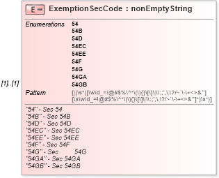 XSD Diagram of ExemptionSecCode in schema itr-3_2018_master_xsd (Income Tax Department India ITR-3)