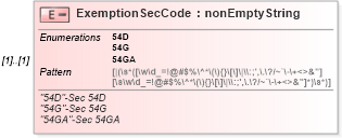 XSD Diagram of ExemptionSecCode in schema itr-3_2018_master_xsd (Income Tax Department India ITR-3)