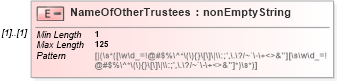 XSD Diagram of NameOfOtherTrustees in schema itr-3_2018_master_xsd (Income Tax Department India ITR-3)