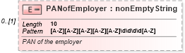 XSD Diagram of PANofEmployer in schema itr-3_2018_master_xsd (Income Tax Department India ITR-3)