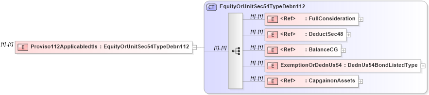 XSD Diagram of Proviso112Applicabledtls in schema itr-3_2018_master_xsd (Income Tax Department India ITR-3)