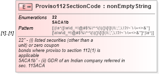 XSD Diagram of Proviso112SectionCode in schema itr-3_2018_master_xsd (Income Tax Department India ITR-3)