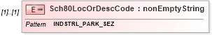 XSD Diagram of Sch80LocOrDescCode in schema itr-3_2018_master_xsd (Income Tax Department India ITR-3)