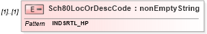 XSD Diagram of Sch80LocOrDescCode in schema itr-3_2018_master_xsd (Income Tax Department India ITR-3)