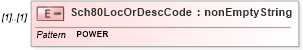 XSD Diagram of Sch80LocOrDescCode in schema itr-3_2018_master_xsd (Income Tax Department India ITR-3)