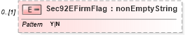 XSD Diagram of Sec92EFirmFlag in schema itr-3_2018_master_xsd (Income Tax Department India ITR-3)