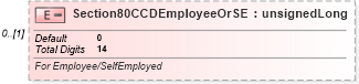 XSD Diagram of Section80CCDEmployeeOrSE in schema itr-3_2018_master_xsd (Income Tax Department India ITR-3)