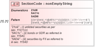 XSD Diagram of SectionCode in schema itr-3_2018_master_xsd (Income Tax Department India ITR-3)