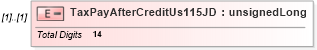 XSD Diagram of TaxPayAfterCreditUs115JD in schema itr-3_2018_master_xsd (Income Tax Department India ITR-3)